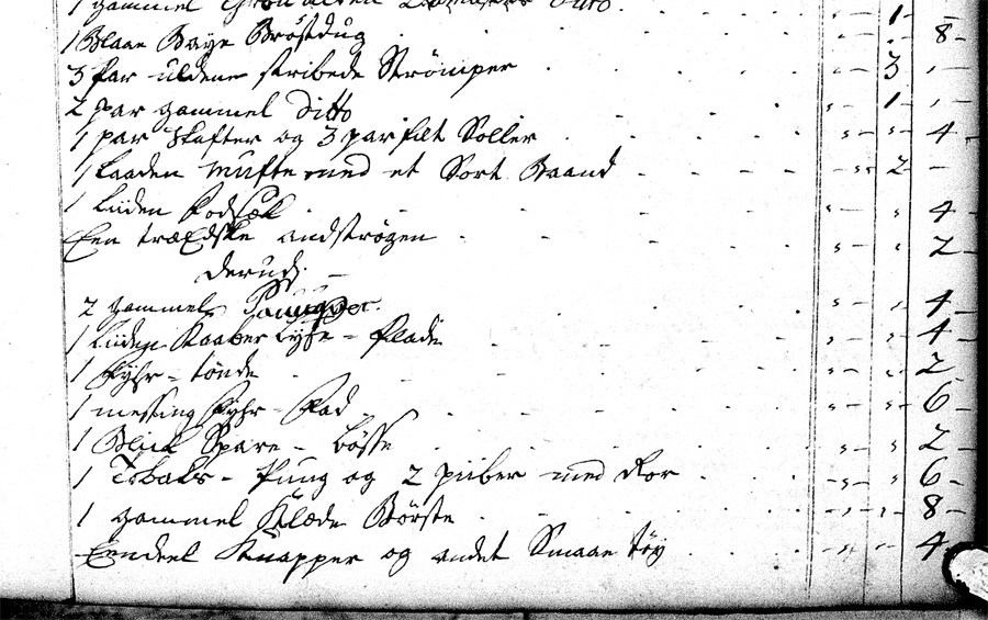 Eiler Struch - Skifte 1776, fol.94